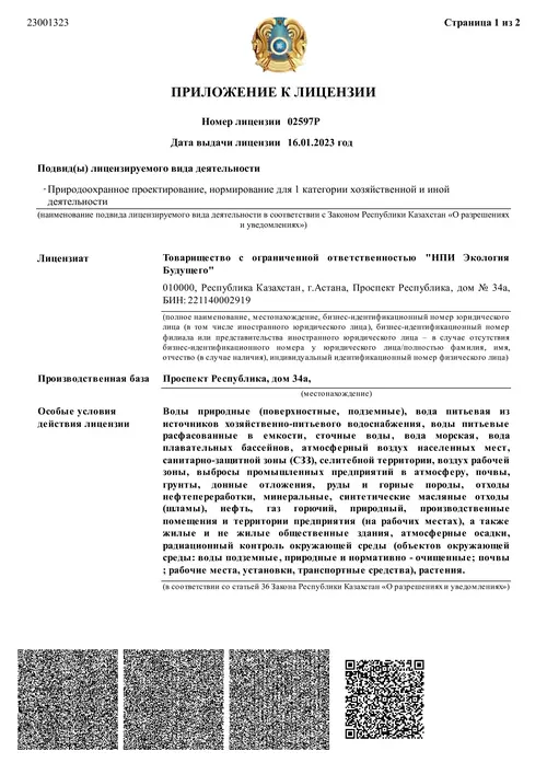 Лицензия на оказание услуг (приложение)